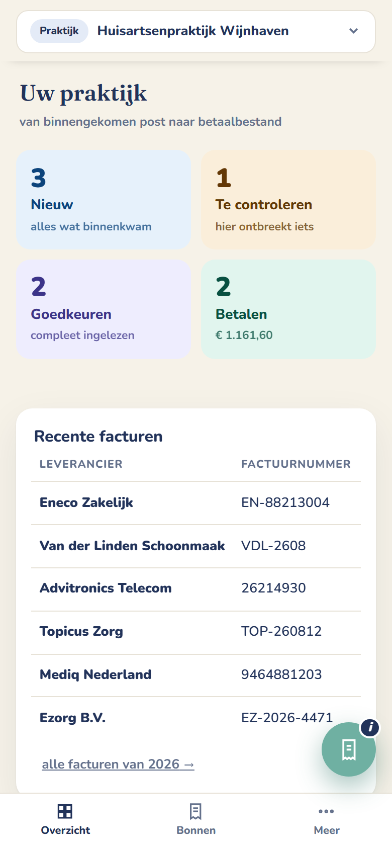 Het praktijkoverzicht met de vier kaarten nieuw, te controleren, goedkeuren en betalen